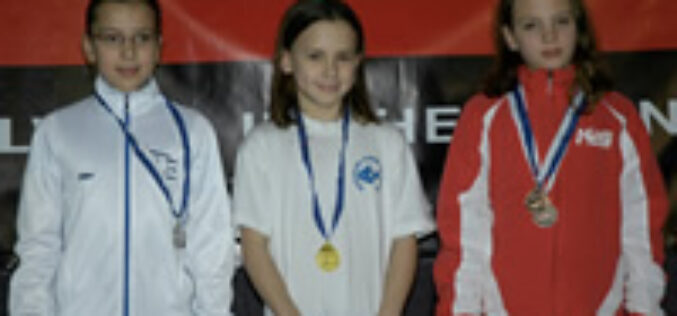 TYR kupa